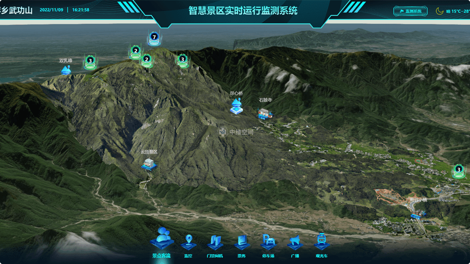 易县倾斜摄影技术在旅游规划中的应用？